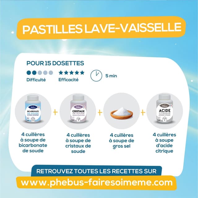 3077312517905 - Phébus - Cristaux de soude dégraisse détache et nettoie