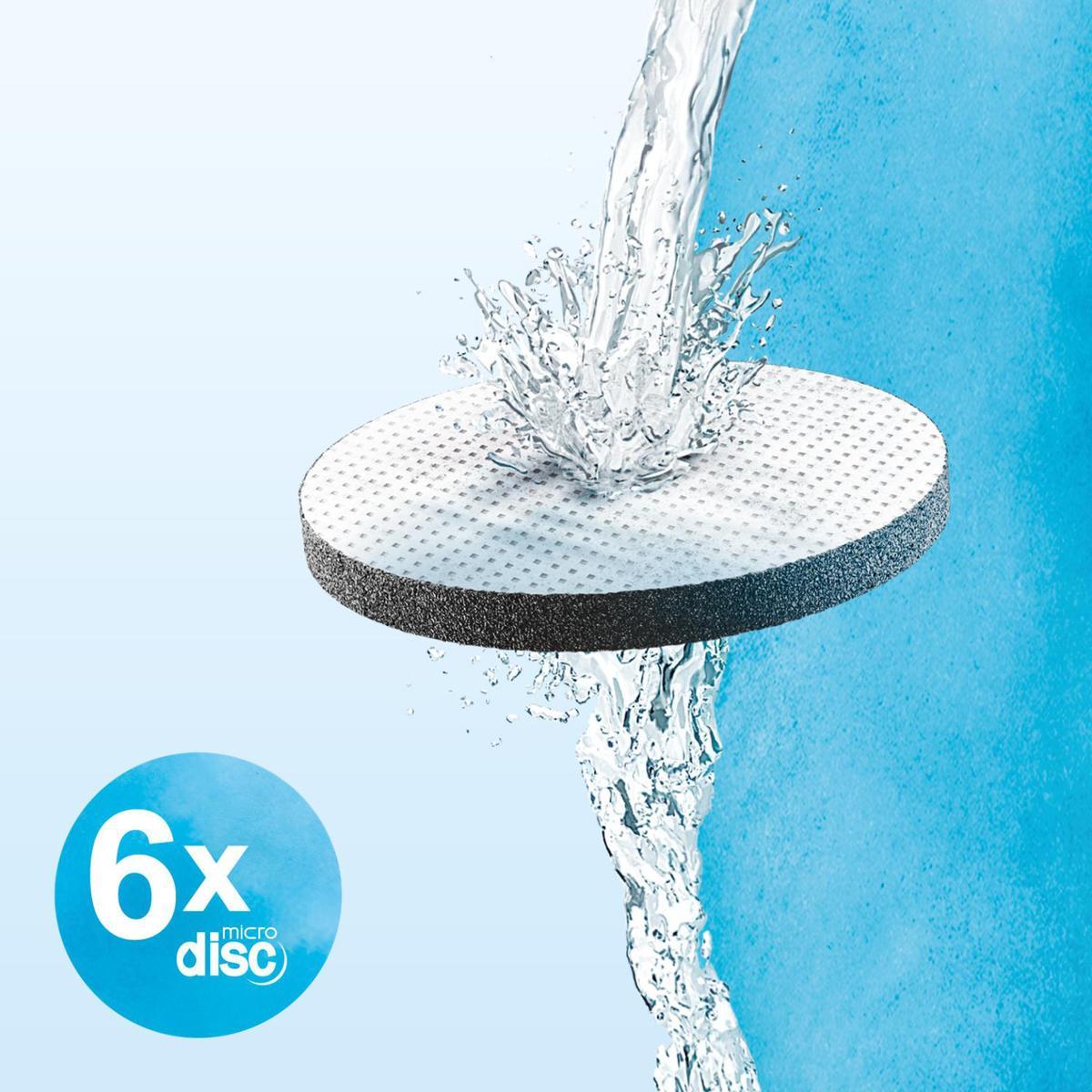4006387109509 - BRITA - 6 Filtres Microdisc pour Gourde filtrante 