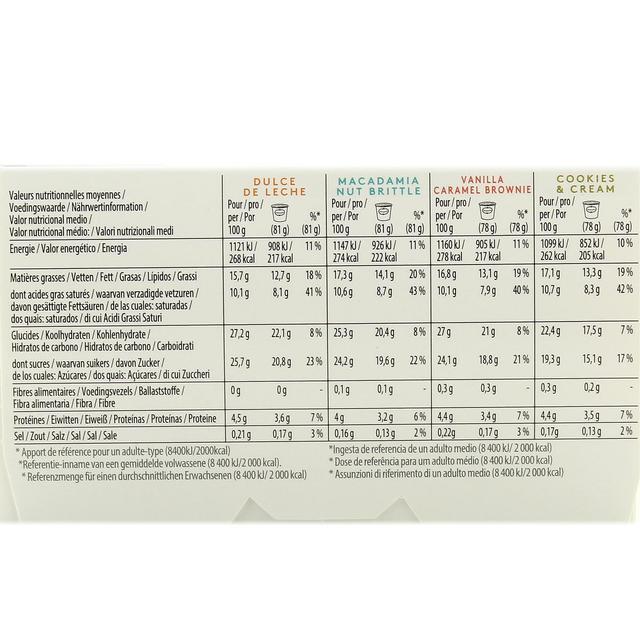 3415581571110 - Häagen-Dazs - Crème glacée Favorite Selection