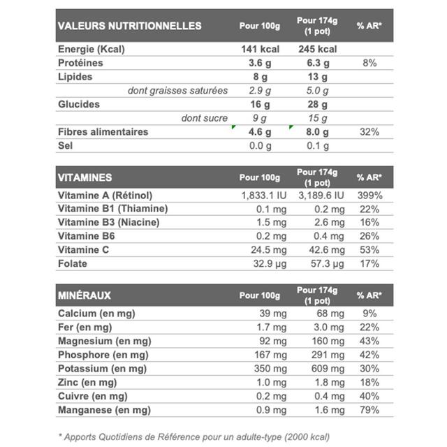 2050000357510 - Blend my day - Smoothie snack NO BOTOX FOR ME - prêt-à-mixer- Carotte, Noix de coco, Chia