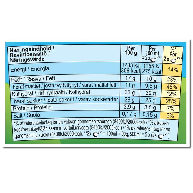 8714100387115 - Ben&Jerry's - Pot Topped Chocolate Caramel Cookie Dough 470ml