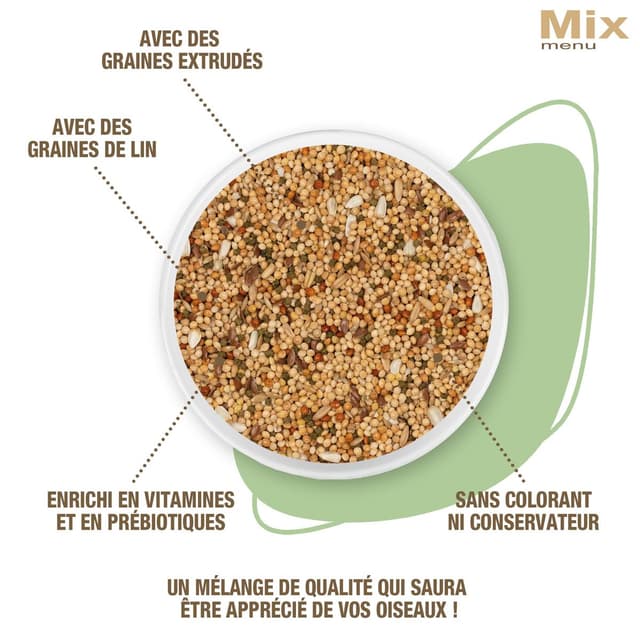 3166780065121 - Riga - Mix Menu Perruches
