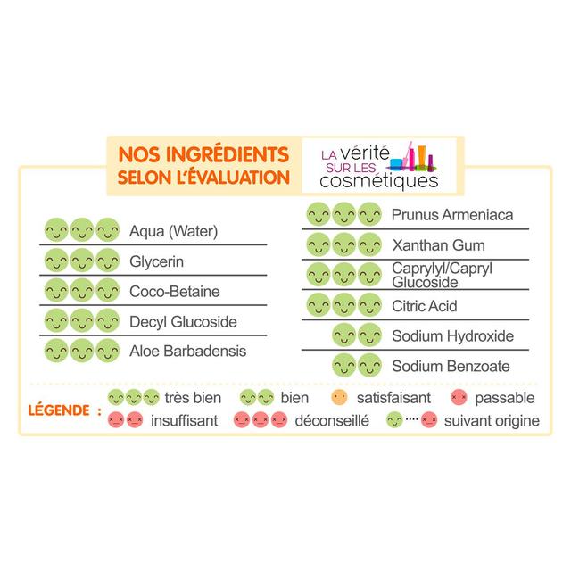 3760001762525 - Carryboo - Gel Lavant 2 en 1 ultra doux à l'extrait d'abricot Bio