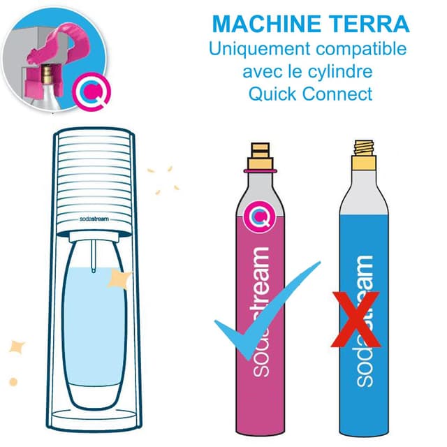 7290113764231 - Sodastream - Machine à gazéifier TERRA Noire Pack Lave vaiselle