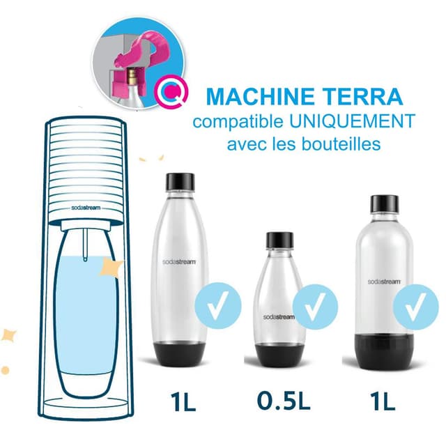 7290113764231 - Sodastream - Machine à gazéifier TERRA Noire Pack Lave vaiselle