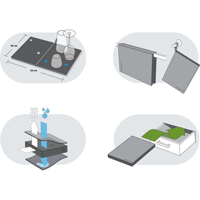 0851684003432 - Prépara - Tapis de séchage anti-bactérien