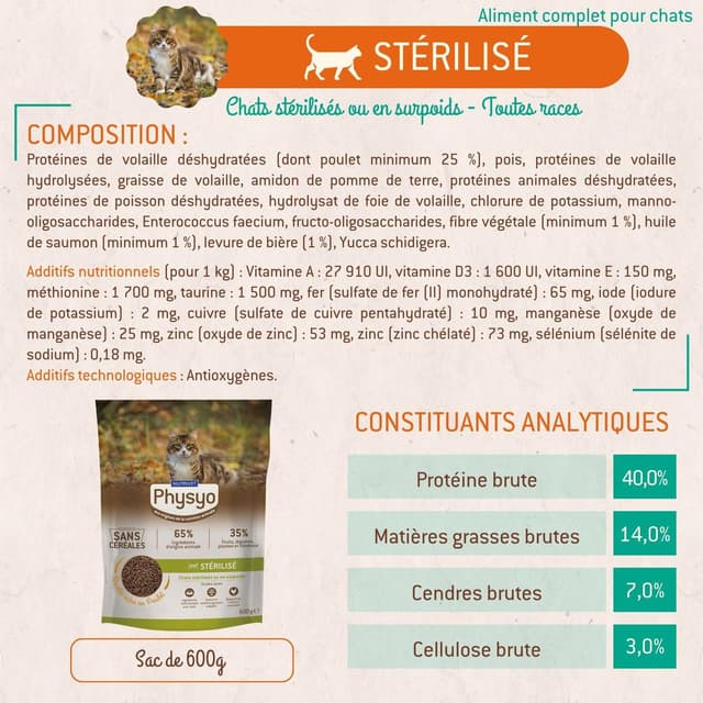 3760080533443 - Physyo by Nutrivet - Croquettes Poulet sans Céréales pour Chat Adulte Sterilisé