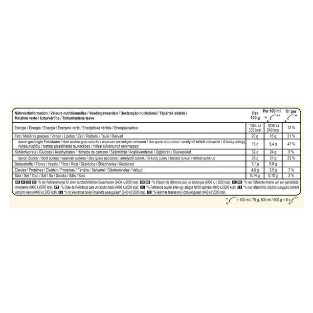 8711327609648 - Magnum - Bâtonnets Amande