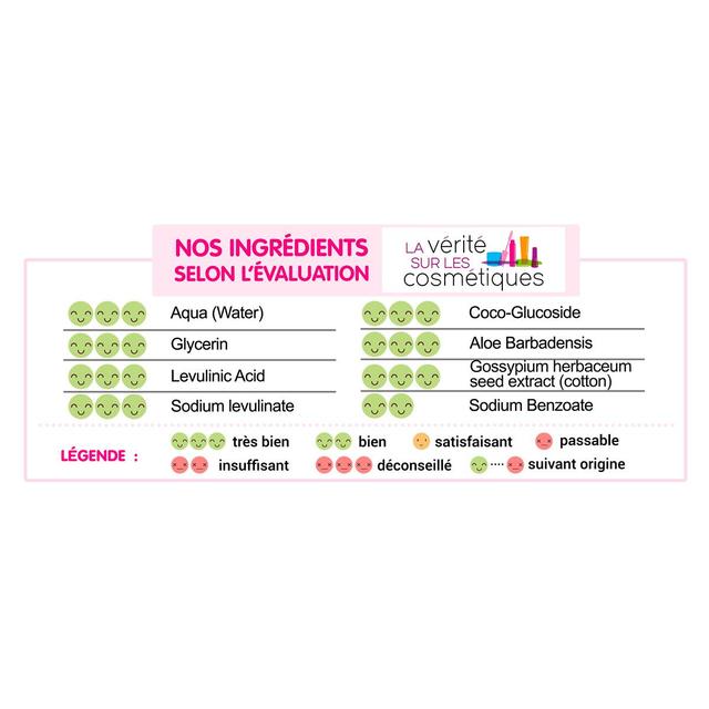 3760001762556 - Carryboo -  Lingettes Dermo-Sensitives à l'extrait de coton Bio