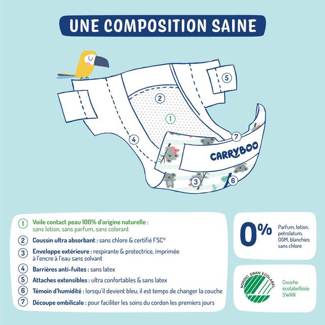 3760001769364 - Carryboo Nature - Couches naturelles et chou, T1 (2-5kg)