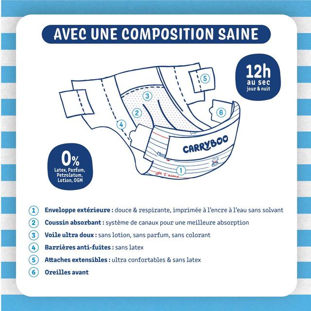 3760001769470 - Carryboo de Nos Region - Couche T1 (2-5kg)