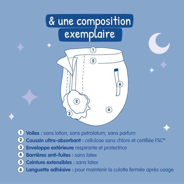 3760001767872 - Carryboo - Sous-vêtements de nuit absorbants Garçons 8-15 ans