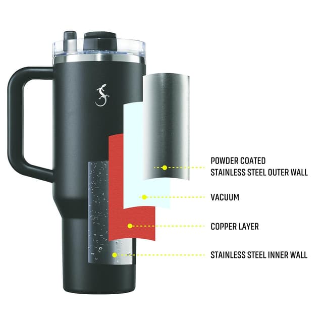 4019889151099 - Lurch - Gourde isotherme en inox Noir Big Cup