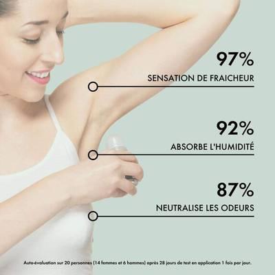 3770017889413 - La Crème Libre  - Déo Soin - Peaux Sensibles