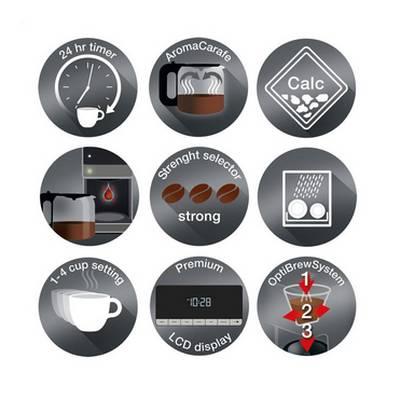 8021098320247 - Braun - Cafetière programmable KF7020BK