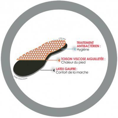 3428070604367 - De Clermont - Semelles molletonnées 