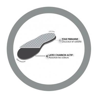 3428070405384 - De Clermont - Semelles carbon activ 