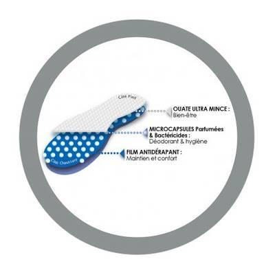 3428070400389 - De Clermont - Semelles fresh hebdo