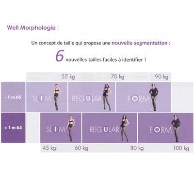 3174550801893 - Well - Collant Morphologie Form Opaque 50D Noir -1,65m