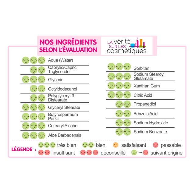 3760001762518 - Carryboo - Lait de Toilette Bio tout doux au beurre de karité Bio