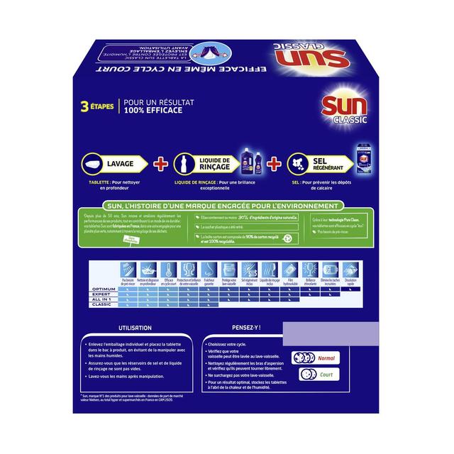 8712561770927 - Sun - Tablettes lave-vaisselle Classiques
