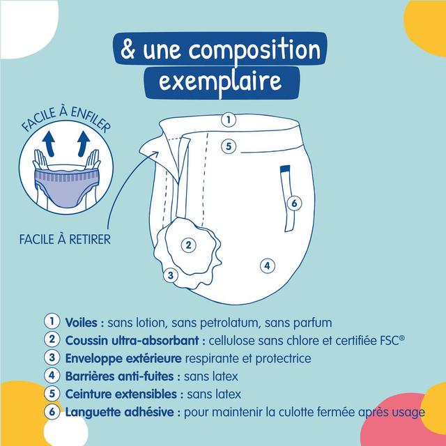 3760001769258 - Carryboo Nature - Couches Culottes Ecologiques T5 -12/18 Kg Non-irritantes Jumbo