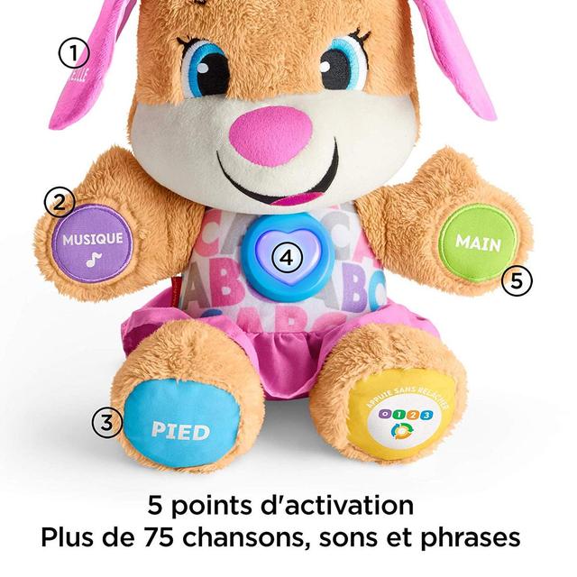 0887961614459 - Fisher-Price - Peluche interactive Sis Eveil progressif