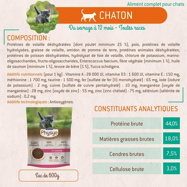 3760080533467 - Physyo by Nutrivet - Croquettes Poulet sans Céréales Croissance pour Chaton