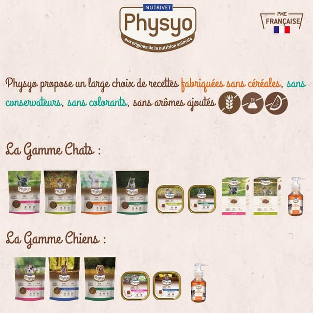3760080533474 - Physyo by Nutrivet - Croquettes Poulet sans Céréales Croissance pour Chiot
