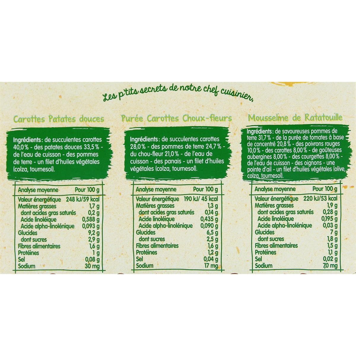 Compote Sans Sucre Ajouté Purée Carottes Choux-fleurs Blédina - 12 Pots De 200g, Dès 6 Mois, 70% Ingrédients Français Purée Bébé Blédina Compote Sans Sucre Ajouté Purée Carottes Choux-fleurs Blédina - 12 Pots De 200g, Dès 6 Mois, 70% Ingrédients Français Purée Bébé Blédina