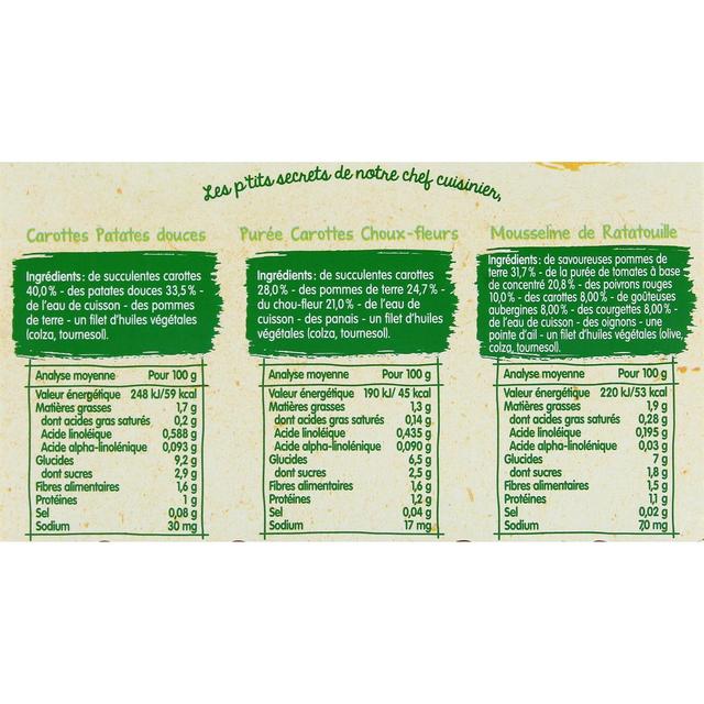 3041091678478 - Blédina - Carottes et patates douces, Carottes et choux-fleurs, et mousseline de ratatouille Pot Bébé Dès 6 mois