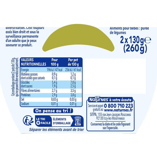 7613031478088 - Naturnes® - Petits pois Bol Bébé Dès 4 mois