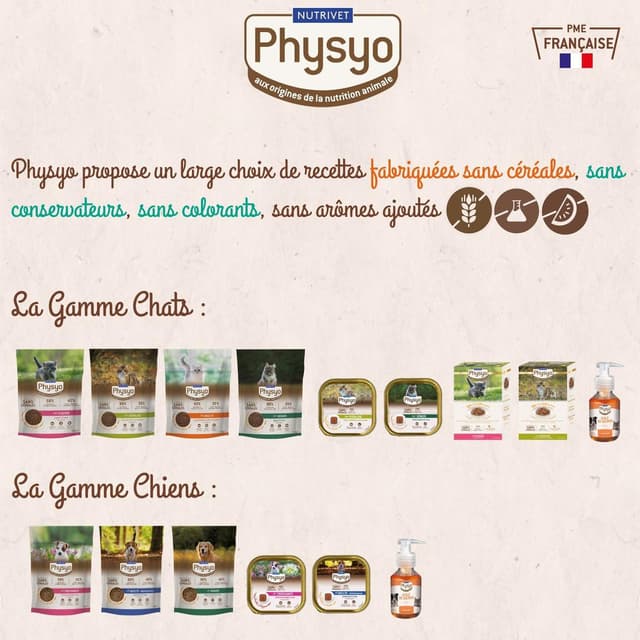 3760080533399 - Physyo by Nutrivet - Croquettes sans Céréales pour Chat Adulte d'Intérieur