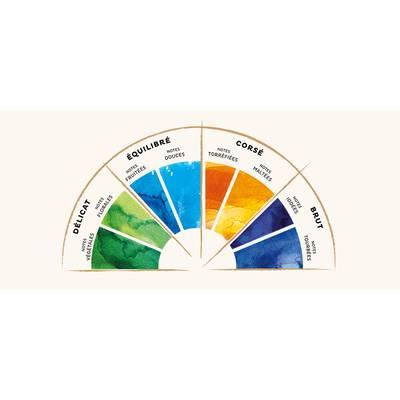 3033610062707 - Labeyrie - Saumon Fumé Bio Equilibré de Norvège