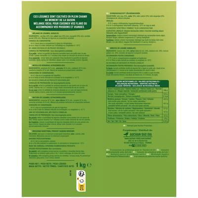 3596710431762 - Auchan - Julienne de légumes