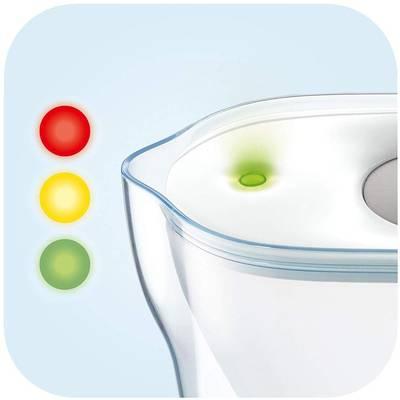 4006387085858 - BRITA - Carafe filtrante Style XL Graphite + 1 cartouche MAXTRA+