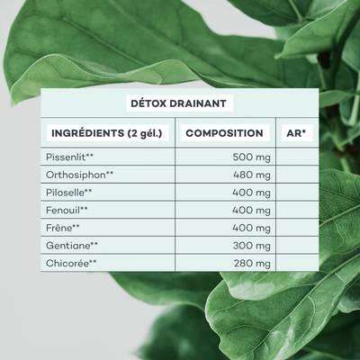 3701026311480 - D-Lab - Détox Drainant