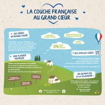 3760001769586 - Tidoo - Couches Jumbo Pack T3 (4-9kg)